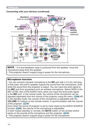 Page 1414
Setting up
Speakers
(with an ampliﬁer)
Wired 
remote 
control
(optional) Monitor
Microphone 
system
Connecting with your devices (continued)
• If a loud feedback noise is produced from the speaker, move the 
microphone away from the speaker. 
• This projector doesn't support plug-in power for the microphone. NOTE
• You can connect a dynamic microphone to the MIC port with a 3.5 mm mini-plug.
In that case, the built-in speaker outputs the sound from the microphone, even 
while the sound from the...