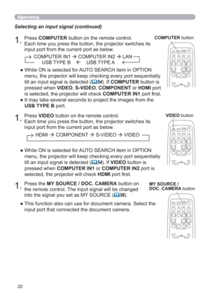 Page 2020
VIDEODOC.CAMERA
KEYSTONE
ASPECT SEARCH
BLANK
MUTE
MY BUTTON
POSITION
12
MENU
COMPUTERMY SOURCE/
AUTO
MAGNIFYPAGE
      UPVOLUME
DOWNo ONOFF
9× FREEZE
1.Press VIDEO button on the remote control.  
Each time you press the button, the projector switches its 
input port from the current port as below. Selecting an input signal (continued)
●   While ON is selected for AUTO SEARCH item in OPTION 
menu, the projector will keep checking every port sequentially 
till an input signal is detected (
54). If...