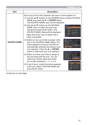 Page 5151
SCREEN menu
Item Description
SOURCE NAMEEach input port for this projector can have a name applied to it.
(1)  Use the ▲/▼ buttons on the SCREEN menu to select SOURCE 
NAME and press the ► or ENTER button.  
The SOURCE NAME menu will be displayed.
(2)  Use the ▲/▼ buttons on the SOURCE 
NAME menu to select the port to be 
named and press the ► button. The 
SOURCE NAME dialog will be displayed.
Right side of the menu is blank until a 
name is speciﬁed.
(3)  Select an icon you'd like to assign to...