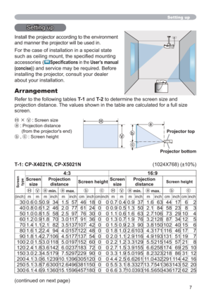 Page 77
Setting up
Setting up
Install the projector according to the environment 
and manner the projector will be used in.
For the case of installation in a special state 
such as ceiling mount, the speciﬁed mounting 
accessories (
Speciﬁcations in the User’s manual 
(concise)) and service may be required. Before 
installing the projector, consult your dealer 
about your installation. 
Arrangement
T-1: CP-X4021N, CP-X5021N (1024X768) (±10%) Refer to the following tables T- 1 and T- 2 to determine the screen...