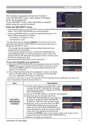 Page 7171
SECURITY menu
This projector is equipped with security functions.
From the SECURITY menu, items shown in the table 
below can be performed.
To use SECURITY menu: User registration is required 
before using the security functions.
Enter the SECURITY menu
1.  Use the ▲/▼ buttons on the SECURITY menu to select ENTER PASSWORD and press the ► 
button. The ENTER PASSWORD box will be displayed.  
2.  Use the ▲/▼/◄/► buttons to enter the registered password. The 
factory default password is as follows....