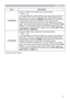 Page 3737
IMAGE menu
Item Description
V POSITIONUsing the ◄/► buttons adjusts the vertical position.
Down 
 Up
• Over-adjusting the vertical position may cause noise to appear on 
the screen. If this occurs, please reset the vertical position to the 
default setting. Pressing the RESET button when the V POSITION 
is selected will reset the V POSITION to the default setting.
• When this function is performed on a video signal or an s-video 
signal, the range of this adjustment depends on OVER SCAN (
36)...