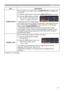 Page 4141
INPUT menu
Item Description
COMPUTER INThe computer input signal type for COMPUTER IN1 and IN2 ports 
can be set.
(1)  
Use the ▲/▼ buttons to select the COMPUTER IN port to be set.
(2)  Use the ◄/► buttons to select 
the computer input signal type.
AUTO 
 SYNC ON G OFF
• Selecting the AUTO mode allows  
you to input a sync on G signal or component video signal from the 
port. Please refer to Technical for the connection of component 
video input to COMPUTER IN1/2 port.
• In the AUTO mode, the...