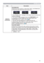 Page 6363
OPTION menu
Item Description
SERVICE
(continued)INFORMATION
Selecting this item displays a dialog titled “INPUT_INFORMATION”. 
It shows the information about the current input.
• The “FRAME LOCK” message on the dialog means the frame lock 
function is working. 
• The “SCART RGB” message means the COMPONENT ports 
is working as a SCART RGB input port. Please refer to the 
COMPONENT item in INPUT menu (
39).
• This item can't be selected for no signal and sync out.
• When the MY TEXT DISPLAY is set...