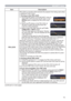 Page 7373
SECURITY menu
Item Description
PIN LOCK
PIN LOCK is a function which prevents the projector from being used unless 
a registered Code is input.
1 Turning on the PIN LOCK
1-1  Use the ▲/▼ buttons on the SECURITY menu to 
select PIN LOCK and press the ► button or the 
ENTER button to display the PIN LOCK on/off 
menu.
1-2  Use the ▲/▼ buttons on the PIN LOCK on/
off menu to select ON and the Enter PIN 
Code box will be displayed. 
1-3  Input a 4 part PIN code using the ▲/▼/◄/►, 
COMPUTER or INPUT...