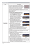 Page 7474
SECURITY menu
Item Description
TRANSITION 
DETECTOR
If this function is set to ON when the vertical angle of 
the projector or MIRROR setting at which the projector 
is turned on is different than the previously recorded, the 
TRANSITION DETECTOR ON alarm will be displayed 
and the projector will not display the input signal.
• To display the signal again, set this function OFF.
• After about 5 minutes of displaying the TRANSITION DETECTOR ON 
alarm, the lamp will turn off.
• Keystone adjustment...