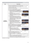 Page 7575
SECURITY menu
Item Description
MY TEXT 
PASSWORD
The MY TEXT PASSWORD function can prevent the MY TEXT from being 
overwritten. When the password is set for the MY TEXT;
• The MY TEXT DISPLAY menu will be unavailable, which can prohibit 
changing the DISPLAY setting.
• The MY TEXT WRITING menu will be unavailable, which can prevent the 
MY TEXT from being overwritten.
1 Turning on the MY TEXT PASSWORD
1-1  Use the ▲/▼ buttons on the SECURITY menu to 
select the MY TEXT PASSWORD and press the 
► button...