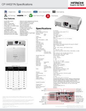 Page 1All specifications subject to change without notice.
3LCD and the 3LCD logo are registered trademarks of the Seiko Epson Corporation. ©2010 Hitachi America, Ltd. All Rights Reserved.
For sales information, please call 800.225.1741
Printed 10.10
Closed Captioning
3LCD Technology
Collegiate SeriesCollegiate Series
Hitachi Trade-Up ProgramAMX Device DiscoveryCrestron Integrated Partner
HDMI4 Year Warranty
Disclaimer: Please use this throw distance calculator for reference purpose only. For permanent...