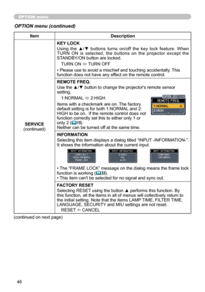 Page 46
46

OPTION menu
OPTION menu (continued)
ItemDescription
SERVICE(continued)
KEY LOCK
Using  the  ▲/▼  buttons  turns  on/off  the  key  lock  feature.  When TURN  ON  is  selected,  the  buttons  on  the  projector  except  the STANDBY/ON button are locked.
TURN ON ó TURN OFF
• Please use to avoid a mischief and touching accidentally. This function does not have any effect on the remote control.
REMOTE FREQ.
Use the ▲/▼ button to change the projector's remote sensor setting.
1:NORMAL ó 2:HIGH
Items...