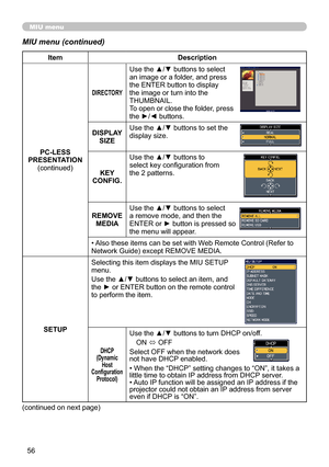 Page 56
56

MIU menu
MIU menu (continued)
ItemDescription
PC-LESS PRESENTATION(continued)
DIRECTORY
Use the ▲/▼ buttons to select an image or a folder, and press the ENTER button to display the image or turn into the THUMBNAIL.To open or close the folder, press the ►/◄ buttons.
DISPLAY SIZE
Use the ▲/▼ buttons to set the display size.
KEY CONFIG.
Use the ▲/▼ buttons to select key configuration from the 2 patterns.
REMOVE MEDIA
Use the ▲/▼ buttons to select a remove mode, and then the ENTER or ► button is...