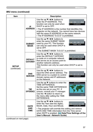 Page 57
57

MIUmenu
MIU menu (continued)
ItemDescription
SETUP(continued)
IP ADDRESS
Use the ▲/▼/◄/► buttons to enter the IP ADDRESS. This function can only be used when DHCP is set to OFF.
• The IP ADDRESS is the number that identifies this projector on the network. You cannot have two devices with the same IP ADDRESS on the same network.• The IP ADDRESS “0.0.0.0” is prohibited.
SUBNET MASK
Use the ▲/▼/◄/► buttons to enter the same SUBNET MASK used by your PC. This function can only be used when DHCP is set to...