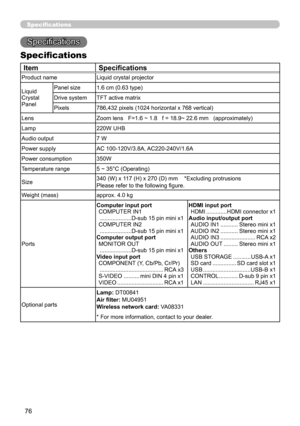 Page 76
76

Specifications
Specifications
Specifications
ItemSpecifications
Product nameLiquid crystal projector
Liquid Crystal Panel
Panel size1.6 cm (0.63 type)
Drive systemTFT active matrix
Pixels786,432 pixels (1024 horizontal x 768 vertical)
LensZoom lens   F=1.6 ~ 1.8   f = 18.9~ 22.6 mm   (approximately)
Lamp220W UHB
Audio output7 W
Power supplyAC 100-120V/3.8A, AC220-240V/1.6A
Power consumption350W
Temperature range5 ~ 35°C (Operating)
Size340 (W) x 117 (H) x 270 (D) mm    *Excluding protrusionsPlease...