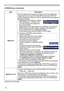 Page 40
40

SCREEN menu
SCREEN menu (continued)
ItemDescription
MyScreen
This item allows you to capture an image for use as a MyScreen image which can be used as the BLANK screen and START UP screen. Display the image you want to capture before executing the following procedure.
1.  Selecting this item displays a dialog 
titled “MyScreen”. It will ask you if you start capturing an image from the current screen.Please wait for the target image to be displayed, and press the ENTER button when the image is...