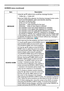 Page 41
4

SCREEN menu
SCREEN menu (continued)
ItemDescription
MESSAGE
Using the ▲/▼ buttons turns on/off the message function.
TURN ON ó TURN OFF
When the TURN ON is selected, the following message function works.“AUTO IN PROGRESS” while automatically adjusting“NO INPUT IS DETECTED”“SYNC IS OUT OF RANGE”“Searching…” while searching for the input“Detecting…” while an input signal is detectedThe indication of the input signal displayed by changing The indication of the aspect ratio displayed by changingThe...