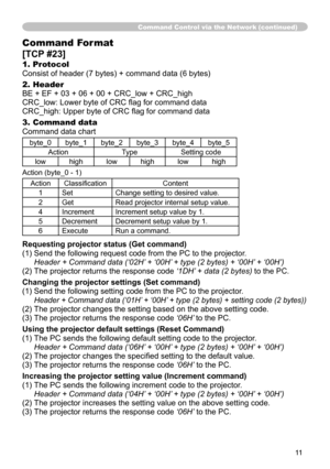 Page 11


Command Control via the Network (continued)
Command Format
[TCP #23]
1. Protocol
Consist of header (7 bytes) + command data (6 bytes)
2. Header
BE + EF + 03 + 06 + 00 + CRC_low + CRC_high
CRC_low: Lower byte of CRC flag for command data
CRC_high: Upper byte of CRC flag for command data
3. Command data
Command data chart
byte_0byte_byte_2byte_3byte_4byte_5
ActionTypeSetting code
lowhighlowhighlowhigh
Action (byte_0 - )
ActionClassificationContent
SetChange setting to desired...