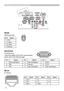 Page 6
6

BATTERY
SD CARD
DC 5V 0.5A
USB STORAGELAN
AUDIO IN3
CONTROLAUDIO OUT
COMPUTER IN1COMPUTER IN2MONITOR OUTHDMI
AUDIO IN
S-VIDEOUSB

Connection to the ports (continued)
OUSB
USB B type jack
PinSignal
+5V
2- Data
3+ Data
4Ground
2
34
PCONTROL
D-sub 9pin plug
• About the details of RS-232C communication,  
please refer to the following page.
PinSignalPinSignalPinSignal
(No connection)4(No connection)7RTS
2RD5Ground8CTS
3TD6(No connection)9(No connection)
9
2345
678
QLAN
RJ-45 jack...