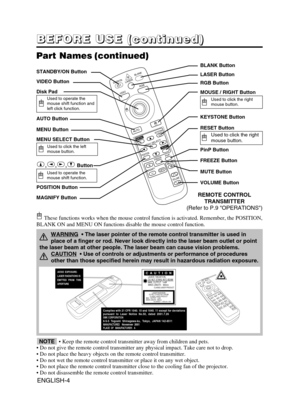 Page 5ENGLISH-4
B B B B
E E E E
F F F F
O O O O
R R R R
E E E E
       
U U U U
S S S S
E E E E
       
( ( ( (
c c c c
o o o o
n n n n
t t t t
i i i i
n n n n
u u u u
e e e e
d d d d
) ) ) )
Part Names (continued)
S
T
A
N
D
B
Y
/O
NLASER
BLANK
RGB
VIDEO
AUTO
MENU
MENU SELECTKEYSTONE
RESET
FREE
ZE
PinP
MAGNIFY
POSITION
OFF
VOLUME
MUTE
REMOTE CONTROL
TRANSMITTER
(Refer to P.9 OPERATIONS)
• Keep the remote control transmitter away from children and pets.
• Do not give the remote control transmitter any physical...