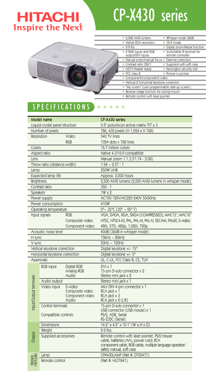 Page 1CPX430 series
Model name   CPX430 series  Liquid crystal panel structure   0.9” polysilicon activematrix TFT x 3
Number of pixels  786, 432 pixels (H 1,024 x V 768)
Resolution  Video 540 TV lines
RGB 1024 dots x 768 lines
Colors 16.7 million colors
Aspect ratio Native 4:3/16:9 compatible
Lens  Manual zoom 1:1.3 (F1.74  2.08)
Throw ratio (distance:width) 1.94 ~ 2.57 : 1 
Lamp 250W UHB
Expected lamp life Approx. 2,000 hours 
Brightness  2,500 ANSI lumens (2,000 ANSI lumens in whisper mode)
Contrast ratio...