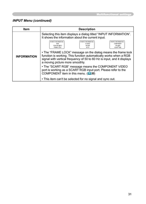 Page 31
31

Multifunctional settings
INPUT Menu (continued)
ItemDescription
INFORMATION
Selecting this itemdisplays a dialog titled “INPUT INFORMATION”. It shows the information about the current input.
INPUT-INFORMAINPUT-INFORMAINPUTTION-INFORMATION-INFORMARGB1024x768 @60.0FRAME LOCK
INPUT-INFORMAINPUT-INFORMAINPUTTION-INFORMATION-INFORMAS-VIDEOSECAMAUTO
INPUT-INFORMAINPUT-INFORMAINPUTTION-INFORMATION-INFORMACOMPONENT576i @50SCART RGB
•The “FRAME LOCK” message on the dialog means the frame lock function is...