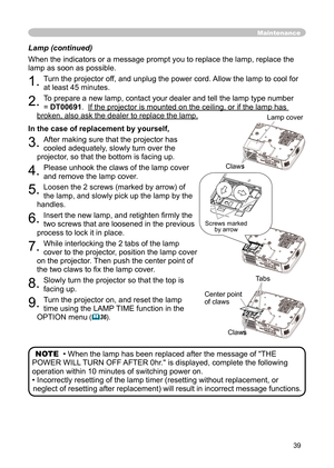 Page 39
39

Lamp (continued)

When the indicators or a message prompt you to replace the lamp, replace the 

lamp as soon as possible.

1. 
Turn the projector off, and unplug the power cord. Allow the lamp to cool for 

at least 45 minutes.

2. 
To prepare a new lamp, contact your dealer and tell the lamp type number 

= 
DT00691
.  
If the projector is mounted on the ceiling, or if the lamp has 
If the projector is mounted on the ceiling, or if the lamp has 

broken, also ask the dealer to replace the lamp...