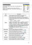 Page 23
23

Multifunctional settings
EASY Menu
ItemDescription
ASPECTUsing the buttons ◄/► switches the mode for aspect ratio. 
See the ASPECT item in the IMAGE menu(28).
MODE
Using the buttons ◄/► switches the mode of picture type. The modes of picture type are combinations of a mode of GAMMAand a mode of COLOR TEMP.Choose a suitable mode according to the projected source.
NORMAL  CINEMA DYNAMIC       
NORMAL: (COLOR TEMP = MIDDLE) + (GAMMA = #1 DEFAULT)CINEMA: (COLOR TEMP = LOW) + (GAMMA = #2...