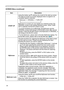 Page 34
34

Multifunctional settings
ItemDescription
START UP
Using the buttons ▲/▼ switches the mode for the start-up screen.The start-up screen is a screen displayed when no signal or an unsuitable signal is detected.
MyScreen  ORIGINAL  TURN OFF
    
MyScreen is a screen you can register as a desired screen.The ORIGINAL screen is the existing standard screen. When TURN OFF is selected, the BLACK screen is used.
•To avoid remaining as an afterimage, the MyScreen and the 
ORIGINAL screens will change to the...