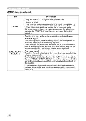 Page 30
30

Multifunctional settings
ItemDescription
H SIZE
Using the buttons ▲/▼ adjusts the horizontal size.
Large Small
• This item can be selected only at a RGB signal (except DVI-D).
•When this adjustment is excessive, the picture may not be displayed correctly. In such a case, please reset the adjustment pressing the RESET button on the remote control during this operation.
AUTO ADJUST EXECUTE
Selecting this item performs the automatic adjustment feature.
At a RGB signalThe vertical position, the...