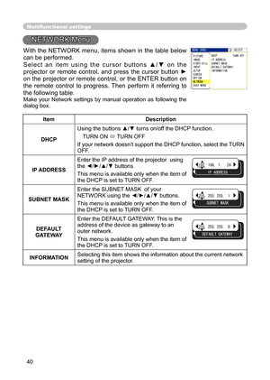 Page 40
40

Multifunctional settings
NETWORK Menu
ItemDescription
DHCP
Using the buttons ▲/▼ turns on/off the DHCP function.
TURN ON  TURN OFF
If your network doesn’t support the DHCP function, select the TURN OFF.
IP ADDRESS
Enter the IP address of the projector  using Enter the IP address of the projector  using Enterthe ◄/►/▲/▼ buttons.
This menu is available only when the item of the DHCP is set to TURN OFF.
SUBNET MASK
Enter the SUBNET MASK  of your NETWORK using the ◄/►/▲/▼ buttons.
This menu is...