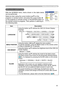 Page 35
35

Multifunctional settings
SCREEN Menu
ItemDescription
LANGUAGE
Using the buttons ▲/▼ switches the OSD (On Screen Display) language.
SUOMI  POLSKI  TÜRKÇE
ENGLISH  FRANÇAIS  DEUTSCH ESPAÑOL ESPAÑOL ESP ITALIANO
NORSK  NEDERLANDS  PORTUGUÊS 日本語
                 SVENSKA                
日本語
                            
MENU POSITIONUsing the buttons ◄/►/▲/▼ adjusts the menu position.To quit the operation, press the MENU button on the remote control or keep no operation for 10 seconds.
OSD...