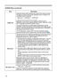 Page 36
36

Multifunctional settings
ItemDescription
START UP
Using the buttons ▲/▼ switches the mode for the start up screen.The start up screen is the screen displayed when no signal or an unsuitable signal is detected.
MyScreen  ORIGINAL  TURN OFF
    
MyScreen is the screen you can register a desired screen.ORIGINAL screen is the existing standard screen. When the TURN OFF is selected, the BLACK screen is used.
•To avoid remaining as an afterimage, the MyScreen and the 
ORIGINAL screens will change to the...