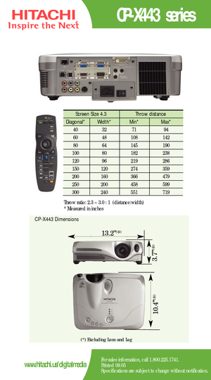 Page 2CPX443 series
For sales information, call 1.800.225.1741.
Printed 09.05
Specifications are subject to change without notification.www.hitachi.us/digitalmedia
Screen Size 4.3  Throw distance 
Diagonal*   Width* Min*  Max*  
40   32   71   94
60   48   108   142  
80   64   145 190   
100   80    182 238  
120   96    219   286   
150   120    274    359
200    160    366   479  
250 200 458 599
300 240 551 719
Throw ratio: 2.3 ~ 3.0 : 1  (distance:width) 
* Measured in inches
CPX443 Dimensions
13.2”(*)...