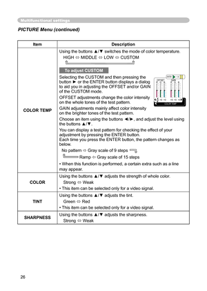 Page 26
26

Multifunctional settings
ItemDescription
COLOR TEMP
Using the buttons ▲/▼ switches the mode of color temperature.
HIGH  MIDDLE  LOW  CUSTOM     
To adjust CUSTOM
Selecting the CUSTOM and then pressing the button ► or the ENTER button displaysa dialog to aid you in adjusting the OFFSET and/or GAIN of the CUSTOM mode.
OFFSET adjustments change the color intensity on the whole tones of the test pattern.
GAIN adjustments mainly affect color intensity on the brighter tones of the test pattern.
Choose...