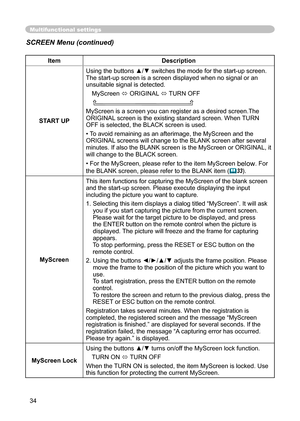 Page 34
34

Multifunctional settings
ItemDescription
START UP
Using the buttons ▲/▼ switches the mode for the start-up screen.The start-up screen is a screen displayed when no signal or an unsuitable signal is detected.
MyScreen  ORIGINAL  TURN OFF
    
MyScreen is a screen you can register as a desired screen.The ORIGINAL screen is the existing standard screen. When TURN OFF is selected, the BLACK screen is used.
•To avoid remaining as an afterimage, the MyScreen and the 
ORIGINAL screens will change to the...