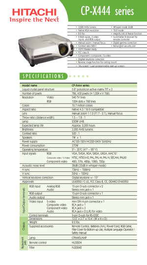 Page 1CPX444 series
Model name   CPX444 series  Liquid crystal panel structure   0.8” polysilicon activematrix TFT x 3 
Number of pixels  786, 432 pixels (H 1,024 x V 768)
Resolution  Video 540 TV lines
RGB 1024 dots x 768 lines
Colors 16.7 million colors
Aspect ratio Native 4:3 / 16:9 compatible
Lens  Manual zoom 1:1.2 (F1.7  2.1), Manual focus
Throw ratio (distance:width) 1.5 ~ 1.8 : 1 
Lamp 230W UHB
Expected lamp life Approx. 2,000 hours 
Brightness  3,200 ANSI lumens 
Contrast ratio 500 : 1
Speakers  1W  x...