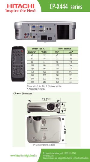 Page 2CPX444 series
For sales information, call 1.800.225.1741.
Printed 07.05
Specifications are subject to change without notification.www.hitachi.us/digitalmedia
Screen Size 4.3  Throw distance 
Diagonal*   Width* Min*  Max*  
40   32   47   56 
60   48   71  86  
80   64   96   115   
100   80    120   144 
120   96    144   174   
150   120    181    217 
200    160    241    291  
250 200 302 364
300 240 363 437
Throw ratio: 1.5 ~ 1.8 : 1  (distance:width) 
*: Measured in inches
CPX444 Dimensions...