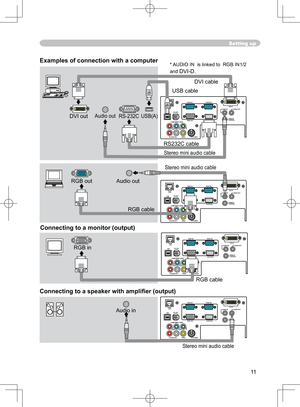 Page 11
11

Y
VIDEO
RGB IN1RGB IN2
DVI-D
RGB OUT CONTROLAUDIO-IN
REMOTE
 
CONTROL
US
B
DC OUT
S-VIDEO
LAN
COMPONENT VIDE
O
CB/PBCR/PR
R-AUDIO IN-L AUDIO-OU
T
Y
VIDEO
RGB IN1
RGB IN2
DVI-D
RGB OUT CONTROLAUDIO-IN
REMOTE
 
CONTROL
US
B
DC OUT
S-VIDEO
LAN
COMPONENT VIDE
O
CB/PBCR/PR
R-AUDIO IN-L AUDIO-OU
T
Y
VIDEO
RGB IN1
RGB IN2
DVI-D
RGB OUT CONTROL
AUDIO-IN
REMOTE
 
CONTROL
USBDC OUT
S-VIDE
O
LAN
COMPONENT VIDEO
CB/PBCR/PR
R-AUDIO IN-L AUDIO-OU
T
Y
VIDEO
RGB IN
1 RGB IN2
DVI-D
RGB OU T CONTROLAUDIO-IN
REMOTE...