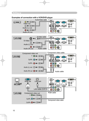 Page 12
12

Y
VIDEO
RGB IN1RGB IN2
DVI-D
RGB OUT CONTROL
AUDIO-IN
REMOTE
 
CONTROL
US
B
DC OUT
S-VIDE
O
LAN
COMPONENT VIDE
O
CB/PBCR/PR
R-AUDIO IN-L AUDIO-OU
T
Y
VIDEO
RGB IN1
RGB IN2
DVI-D
RGB OUT CONTROL
AUDIO-IN
REMOTE
 
CONTROL
US
B
DC OUT
S-VIDE
O
LAN
COMPONENT VIDE
O
CB/PBCR/PR
R-AUDIO IN-L AUDIO-OU
T
Y
VIDEO
RGB IN1
RGB IN2
DVI-D
RGB OUT CONTRO
L
AUDIO-IN
REMOTE
 
CONTROL
US
B
DC OUT
S-VIDE
O
LAN
COMPONENT VIDE
O
CB/PBCR/PR
R-AUDIO IN-L AUDIO-OU
T
Y
VIDEO
RGB IN1
RGB IN2
DVI-D
RGB OUT CONTRO
L
AUDIO-IN...