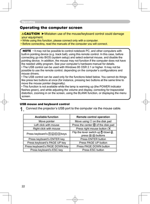 Page 22
22

Operating the computer screen
CAUTION  ►Mistaken use of the mouse/keyboard control could damage 
your equipment. 
• While using this function, please connect only with a computer. 
• Before connecting, read the manuals of the computer you will connect. 
NOTE  • It may not be possible to control notebook PC, and other computers with 
built-in pointing device (e.g. track ball), using this remote control. In this case, before 
connecting go into BIOS (system setup) and select external mouse, and...