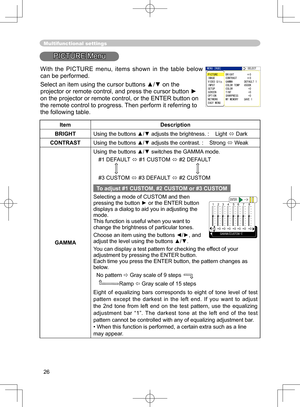 Page 26
26

Multifunctional settings
PICTURE Menu
ItemDescription
BRIGHTUsing the buttons ▲/▼ adjusts the brightness. :    Light  Dark
CONTRASTUsing the buttons ▲/▼ adjusts the contrast. :    Strong  Weak
GAMMA
Using the buttons ▲/▼ switches the GAMMA mode.
#1 DEFAULT 
  #1 CUSTOM  #2 DEFAULT 
#3 CUSTOM
  #3 DEFAULT  #2 CUSTOM
To adjust #1 CUSTOM, #2 CUSTOM or #3 CUSTOM
Selecting a mode of CUSTOM and then pressing the button ► or the ENTER button displays a dialog to aid you in adjusting the mode. This...