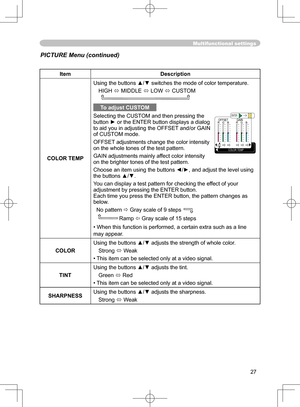 Page 27
27

Multifunctional settings
ItemDescription
COLOR TEMP
Using the buttons ▲/▼ switches the mode of color temperature.
HIGH  MIDDLE  LOW  CUSTOM     
To adjust CUSTOM
Selecting the CUSTOM and then pressing the button ► or the ENTER button displays a dialog 
to aid you in adjusting the OFFSET and/or GAIN 
of CUSTOM mode.
OFFSET adjustments change the color intensity 
on the whole tones of the test pattern.
GAIN adjustments mainly affect color intensity 
on the brighter tones of the test pattern.
Choose...