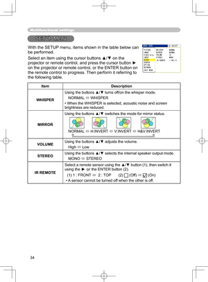 Page 34
34

Multifunctional settings
SETUP Menu
ItemDescription
WHISPER
Using the buttons ▲/▼ turns off/on the whisper mode.
NORMAL 
 WHISPER
• When the WHISPER is selected, acoustic noise and screen brightness are reduced.
MIRROR
Using the buttons ▲/▼ switches the mode for mirror status.
NORMAL   H:INVERT  V:INVERT  H&V:INVERT 
VOLUMEUsing the buttons ▲/▼ adjusts the volume.
High  Low
STEREOUsing the buttons ▲/▼ selects the internal speaker output mode.
MONO  STEREO
IR REMOTE
Select a remote sensor using...