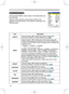 Page 24
24

Multifunctional settings
EASY Menu
ItemDescription
ASPECTUsing the buttons ◄/► switches the mode for aspect ratio. 
See the item ASPECT of section IMAGE menu
 (29).
MODE
Using the buttons ◄/► switches the mode of picture type. The modes of picture type are combinations of a mode of GAMMA and 
a mode of COLOR TEMP. Choose a suitable mode according to the projected source.
NORMAL 
  CINEMA  DYNAMIC       
NORMAL: (COLOR TEMP = MIDDLE) + (GAMMA = #1 DEFAULT)
CINEMA: (COLOR TEMP = LOW) + (GAMMA = #2...