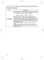 Page 28
28

Multifunctional settings
ItemDescription
MY MEMORY Selecting a mode of MY MEMORY using the buttons ▲/▼ and then 
pressing the button ► or the ENTER button performs each function.
LOAD1  LOAD2  LOAD3  LOAD4
SAVE4 
 SAVE3  SAVE2  SAVE1
This projector has 4 numbered memories for adjustment data.  Performing the LOAD1, LOAD2, LOAD3 or LOAD4 loads the data on the memory whose number corresponds with the c
ommand’s 
number, and adjusts the picture automatically depending on the data. Performing the...