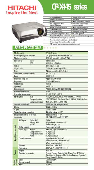 Page 1CPX445 series
Model name   CPX445 series  Liquid crystal panel structure   0.8” polysilicon activematrix TFT x 3 
Number of pixels  786, 432 pixels (H 1,024 x V 768)
Resolution  Video 540 TV lines
RGB 1024 dots x 768 lines
Colors 16.7 million colors
Aspect ratio Native 4:3/16:9 compatible
Lens  Manual zoom 1:1.2 (F1.7  2.1)
Throw ratio (distance:width) 1.5 ~ 1.8 : 1 Lamp 230W UHB
Expected lamp life Approx. 2,000 hours 
Brightness  3,200 ANSI lumens 
Contrast ratio 500 : 1
Speakers  3.0W  x  4
Power...