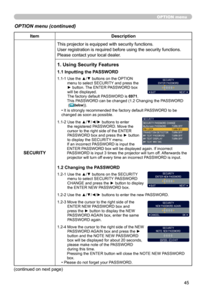 Page 45
45

OPTION menu
OPTION menu (continued)
ItemDescription
SECURITY
This projector is equipped with security functions.
User registration is required before using the security functions.
Please contact your local dealer.
1. Using Security Features
1.1 Inputting the PASSWORD
1.1-1  Use the ▲/▼ buttons on the OPTION menu to select SECURITY and press the ► button. The ENTER PASSWORD box will be displayed. The factory default PASSWORD is 6971. This PASSWORD can be changed (1.2 Changing the PASSWORD  (below))....