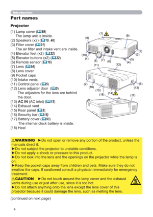 Page 44
Introduction
Part names
Projector
(1) Lamp cover (89)
The lamp unit is inside. 
(2) Speakers (x2) (
19, 46)
(3) Filter cover (
91)
The air ﬁlter and intake vent are inside.
(4) Elevator feet (x2) (
22)
(5) Elevator buttons (x2) (
22)
(6) Remote sensor (
16)
(7) Lens (
94)
(8) Lens cover
(9) Pocket caps
(10) Intake vents
(11) Control panel (
5)
(12) Lens adjuster door  (
5)
The adjusters for the lens are behind 
the door. 
(13) AC IN (AC inlet) (
15)
(14) Exhaust vent
(15) Rear panel (
5)...