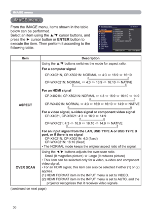 Page 3636
IMAGE menu
IMAGE menu
From the IMAGE menu, items shown in the table 
below can be performed.
Select an item using the ▲/▼ cursor buttons, and 
press the ► cursor button or ENTER button to 
execute the item. Then perform it according to the 
following table.
Item Description
ASPECTUsing the ▲/▼ buttons switches the mode for aspect ratio. 
For a computer signal
CP-X4021N, CP-X5021N: NORMAL 
 4:3 
 16:9 
 16:10 
                                               
 
CP-WX4021N: NORMAL 
 4:3 
 16:9 
...