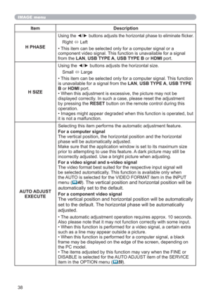 Page 3838
IMAGE menu
Item Description
H PHASE
Using the ◄/► buttons adjusts the horizontal phase to eliminate ﬂicker.
Right 
 Left
• This item can be selected only for a computer signal or a 
component video signal. This function is unavailable for a signal 
from the LAN, USB TYPE A, USB TYPE B or HDMI port.
H SIZEUsing the ◄/► buttons adjusts the horizontal size.
Small 
 Large
• This item can be selected only for a computer signal. This function 
is unavailable for a signal from the LAN, USB TYPE A, USB TYPE...