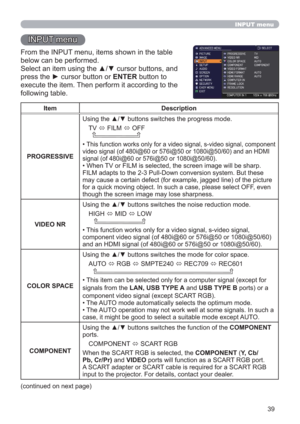 Page 3939
INPUT menu
INPUT menu
From the INPUT menu, items shown in the table 
below can be performed.
Select an item using the ▲/▼ cursor buttons, and 
press the ► cursor button or ENTER button to 
execute the item. Then perform it according to the 
following table.
Item Description
PROGRESSIVEUsing the ▲/▼ buttons switches the progress mode.
TV 
 FILM 
 OFF
  
• This function works only for a video signal, s-video signal, component 
video signal (of 480i@60 or 576i@50 or 1080i@50/60) and an HDMI 
signal (of...