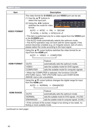 Page 4040
INPUT menu
(continued on next page)
Item Description
VIDEO FORMATThe video format for S-VIDEO port and VIDEO port can be set.
(1)  Use the ▲/▼ buttons to 
select the input port.
(2)  Using the ◄/► buttons 
switches the mode for video 
format.
AUTO  
  NTSC  
  PAL  
  SECAM
      N-PAL 
 M-PAL 
 NTSC4.43 
• This item is performed only for a video signal from the VIDEO port 
or the S-VIDEO port.
• The AUTO mode automatically selects the optimum mode.
• The AUTO operation may not work well for some...